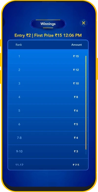 winners image
